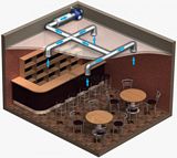 VENTS 100 VKM Centrifugális csőventilátor