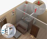 Vents Micra 60 A3 Hővisszanyerő légkezelő