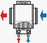 Vents NKW 315-2 vizes rendszerű fűtőelem