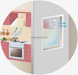 Vents 125 MAO1 TH Páraérzékelős Ablakventilátor